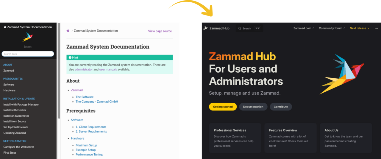 Image of Zammad old and new Documentation
