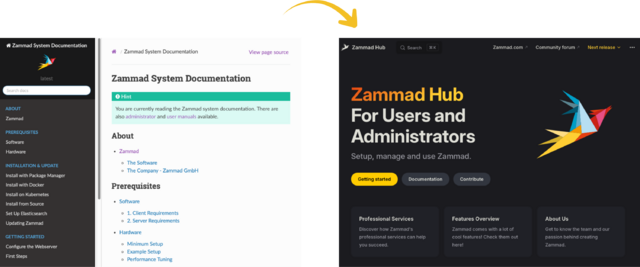 The New Zammad Docs: Building an Automated Foundation