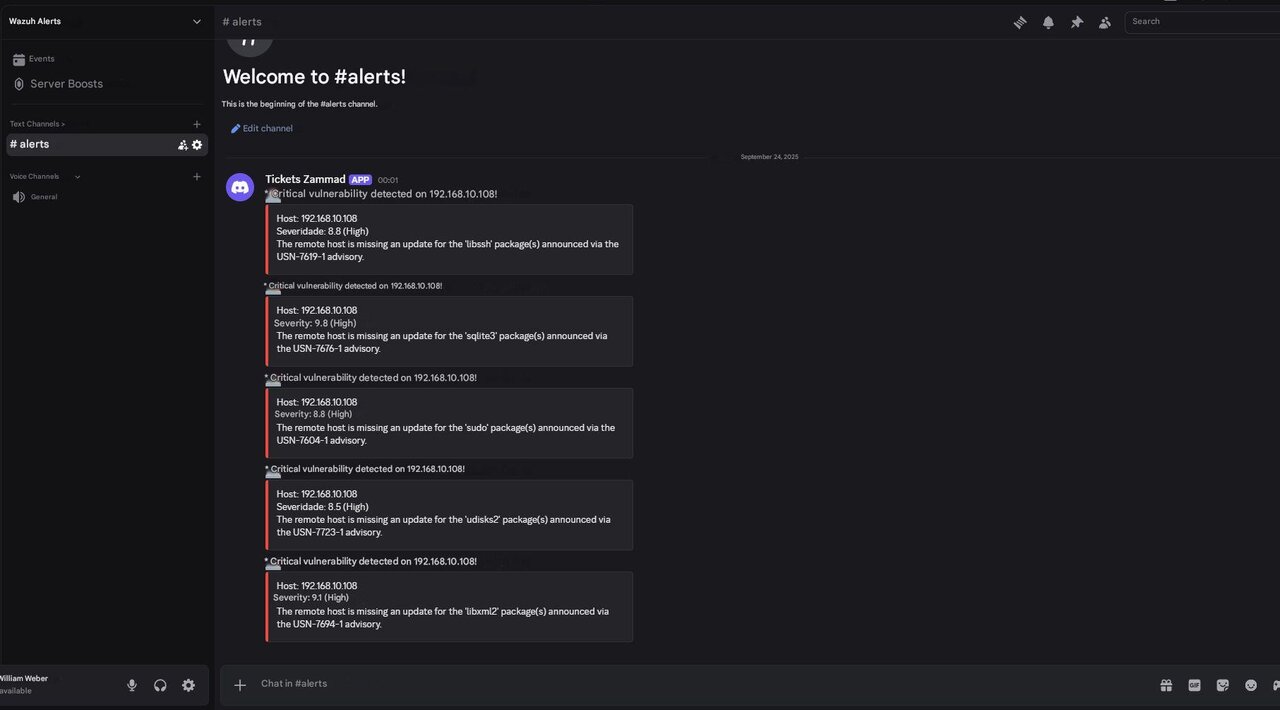 Discord Notification