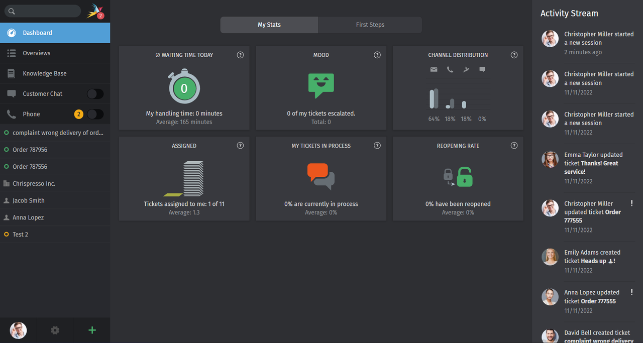 Screenshot Dark Mode in Zammad